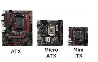 ATX vs Micro-ATX vs Mini-ITX 